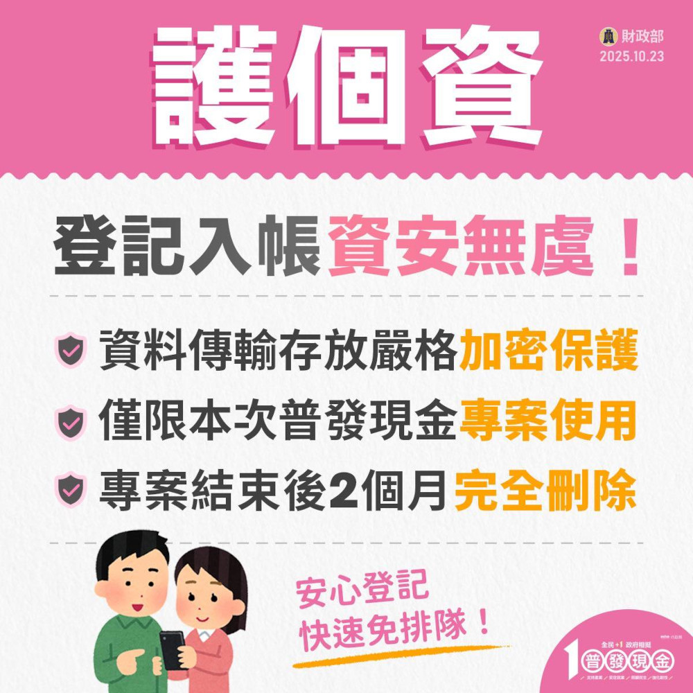 普發現金10000活動DM_護個資