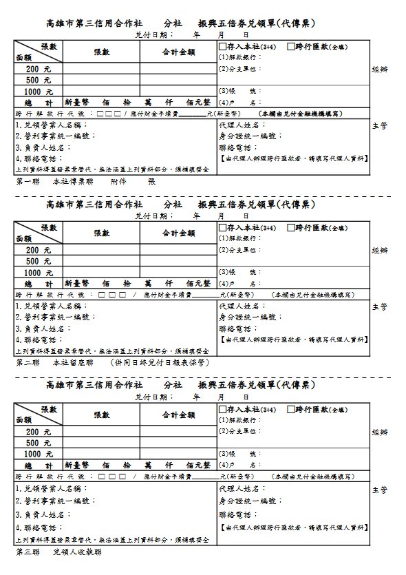 高雄三信振興五倍券兌領單 檔案下載(PDF)